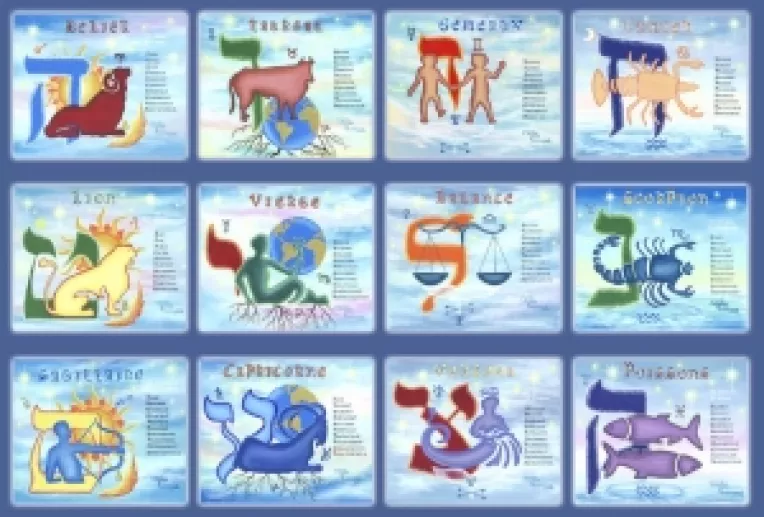 Horoscop : Saptamana 17-23 Februarie 2014