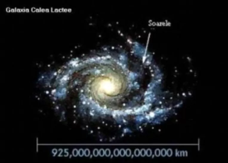 In galaxia Calea  Lactee exista 33 de miliarde de planete locuibile asemanatoare Terrei 