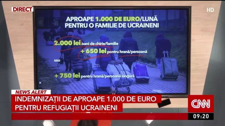 Indemnizatie de aproape 1.000 de euro pentru refugiatii ucraineni