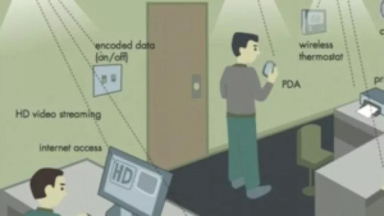 Tehnologia care foloseste fascicule de lumina pentru a transmite date: Li-Fi-ul va inlocui Wi-Fi-ul